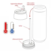 Termoska 0,5L nerez Reflex